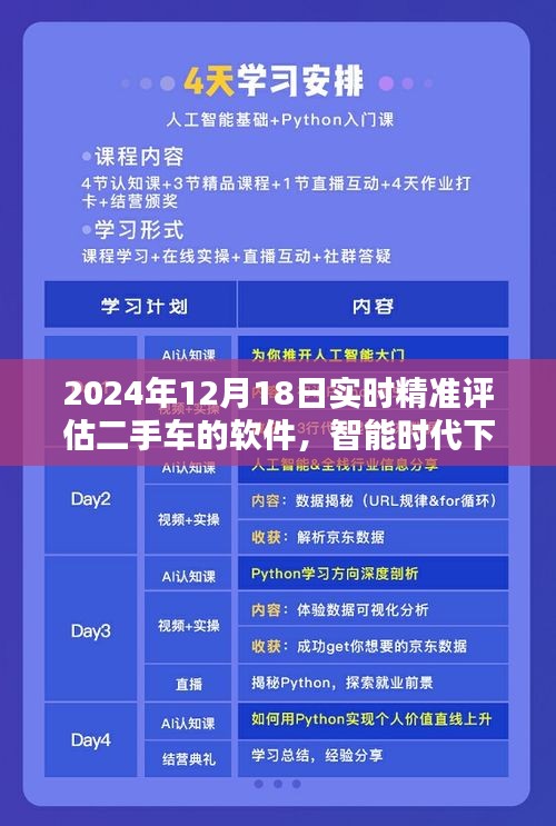 智能時代二手車精準評估軟件的實時評估機遇與挑戰(zhàn)解析（2024年12月1 8日）
