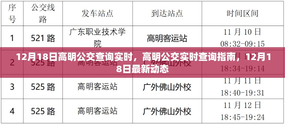 12月18日高明公交實(shí)時(shí)查詢(xún)指南，最新動(dòng)態(tài)與查詢(xún)信息