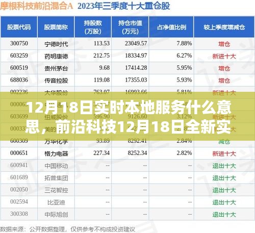 前沿科技引領(lǐng)實時本地服務(wù)革新，智能生活新紀元正式開啟