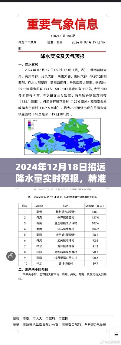 2024年12月18日招遠(yuǎn)市降水量實(shí)時(shí)預(yù)報(bào)與分析