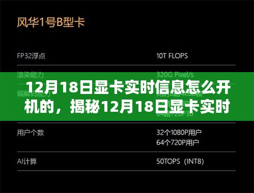 揭秘顯卡實(shí)時(shí)信息如何助力電腦開機(jī)，12月18日顯卡開機(jī)指南 ??