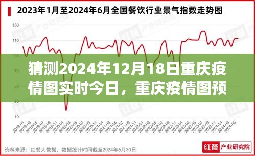 重慶疫情圖預(yù)測(cè)，探尋未來(lái)軌跡與影響，實(shí)時(shí)分析今日疫情動(dòng)態(tài)