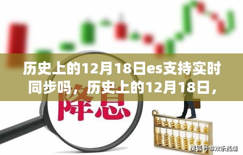關(guān)于歷史上12月18日ES是否支持實時同步的探討與觀點闡述