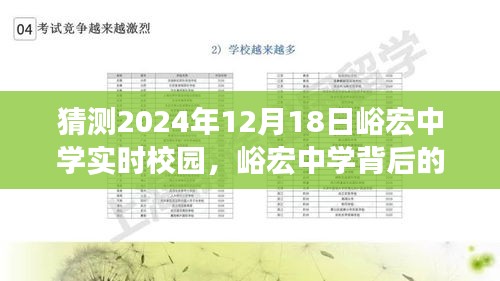 揭秘峪宏中學(xué)，校園新探秘之旅與小巷深處的特色小店，2024年12月獨(dú)家前瞻