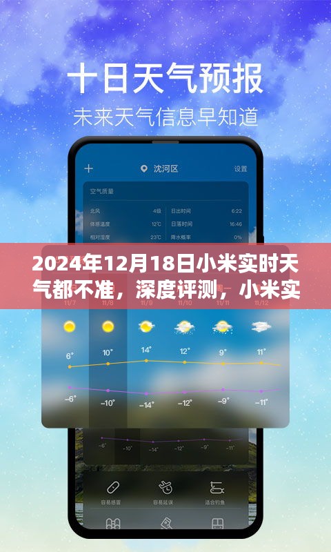 小米實時天氣應(yīng)用測評，深度分析其在特定日期的表現(xiàn)及用戶體驗問題