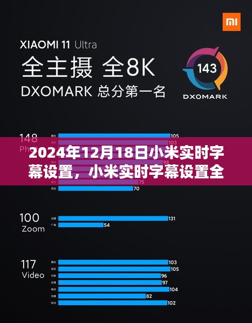 小米實(shí)時(shí)字幕設(shè)置詳解，初學(xué)者與進(jìn)階用戶指南（2024年12月18日版）