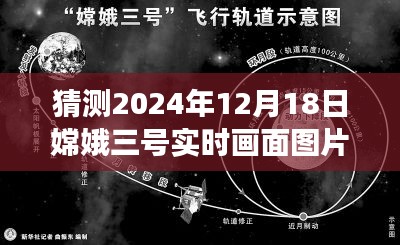 嫦娥三號探月之旅揭秘，學習變化的力量與未來想象，高清實時畫面預測揭曉（2024年12月18日）