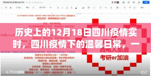 四川疫情下的溫馨日常，友誼、愛與陪伴的故事（實時更新）