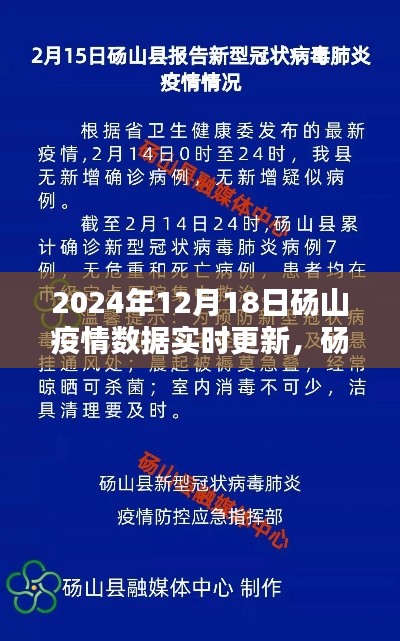 2024年12月18日碭山疫情數(shù)據(jù)實(shí)時(shí)更新報(bào)告
