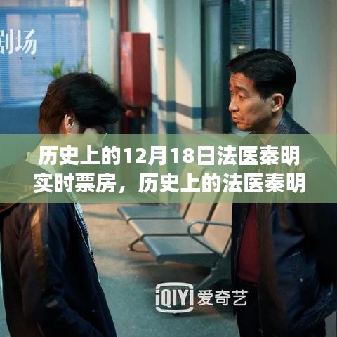揭秘法醫(yī)秦明十二月十八日實(shí)時(shí)票房背后的故事與歷史揭秘