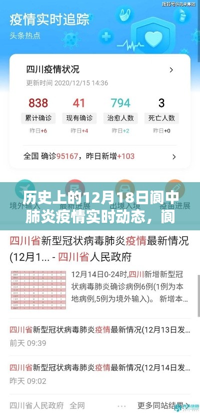 閬中肺炎疫情實時動態(tài)，科技引領(lǐng)防控新紀(jì)元，歷史軌跡重塑日回顧