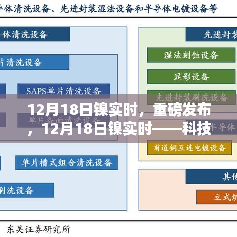 重塑生活體驗