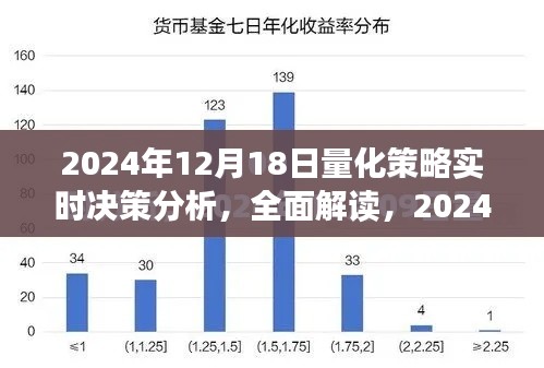 披沙揀金 第3頁
