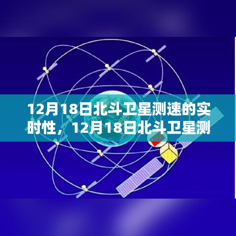 深度探究，12月18日北斗衛(wèi)星測速實(shí)時(shí)性能表現(xiàn)及影響分析