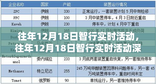 云煙 第3頁(yè)
