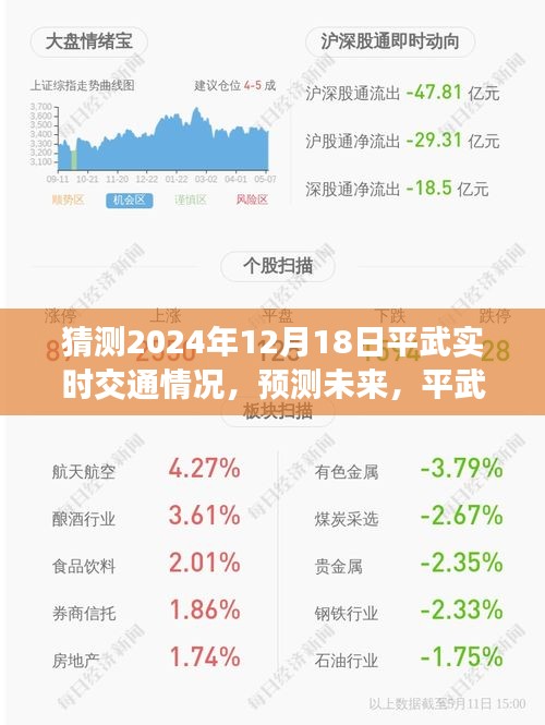 2024年視角，平武實(shí)時(shí)交通情況預(yù)測與分析