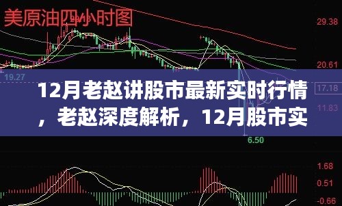 老趙深度解析，12月股市實(shí)時(shí)行情與投資策略展望