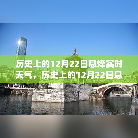 歷史上的12月22日息烽陽光下的勵志風(fēng)云，塑造自信成就的天空