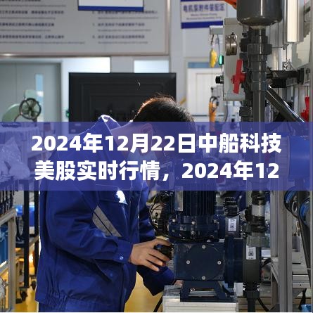 2024年12月22日中船科技美股實(shí)時行情深度解析與操作指南（適合初學(xué)者與進(jìn)階用戶）