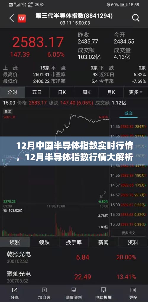 長安米貴 第4頁