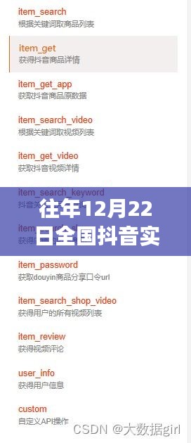 冬至盛景揭秘，全國抖音實時在線人數(shù)背后的故事（十二月二十二日數(shù)據(jù)）