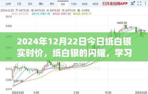 紙白銀背后的勵(lì)志故事，閃耀銀價(jià)背后的學(xué)習(xí)變化與自信力量