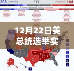科技革新重塑投票體驗(yàn)，實(shí)時掌握美國大選動態(tài)，總統(tǒng)選舉實(shí)時比分揭曉！