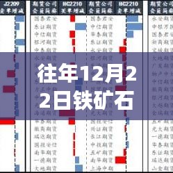環(huán)肥燕瘦 第3頁(yè)