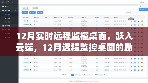躍入云端，12月遠(yuǎn)程監(jiān)控桌面的勵(lì)志之旅，學(xué)習(xí)變化鑄就自信與成就之光