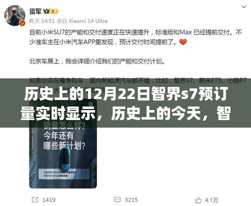 智界S7預(yù)訂量飆升，探尋內(nèi)心的寧靜之旅的歷史時刻