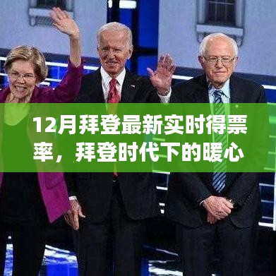 拜登時代下的暖心之旅，最新實時得票率與自然美景探尋內(nèi)心寧靜港灣