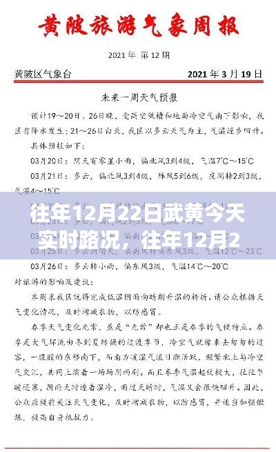 往年12月22日武黃路況實(shí)時(shí)播報(bào)，掌握第一手交通資訊，小紅書(shū)助你出行無(wú)憂(yōu)