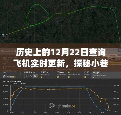 歷史上的12月22日，飛機(jī)實(shí)時(shí)軌跡與小巷深處的飛行時(shí)光館交匯點(diǎn)探索