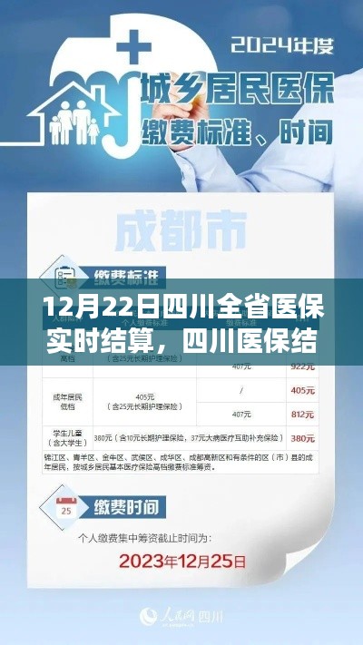四川醫(yī)保結(jié)算日，實時結(jié)算帶來的溫暖變革