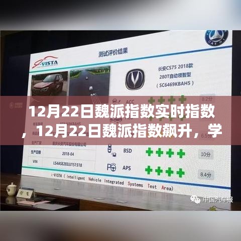 成就夢想