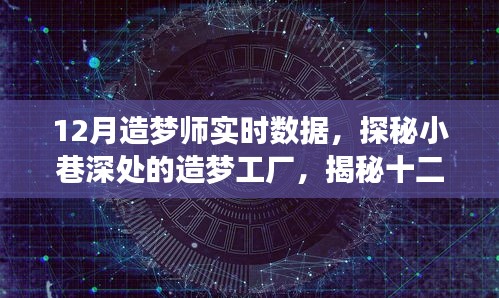 探秘小巷深處的造夢工廠，十二月造夢師實時數(shù)據(jù)揭秘的奇幻之旅