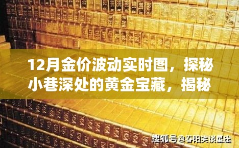 揭秘黃金寶藏，小巷深處的黃金市場與12月金價波動背后的故事實時圖展示