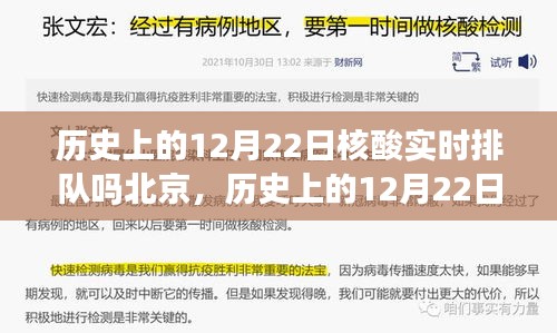歷史上的北京12月22日核酸實(shí)時(shí)排隊(duì)現(xiàn)象回顧與探討