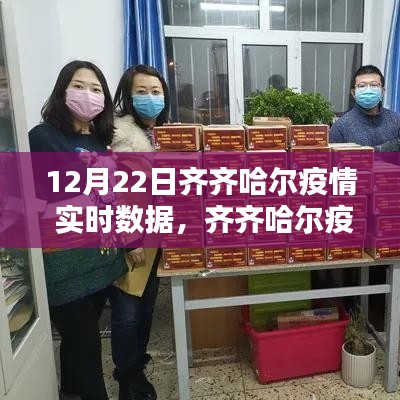齊齊哈爾疫情最新實時數(shù)據(jù)更新（12月22日關(guān)注版）
