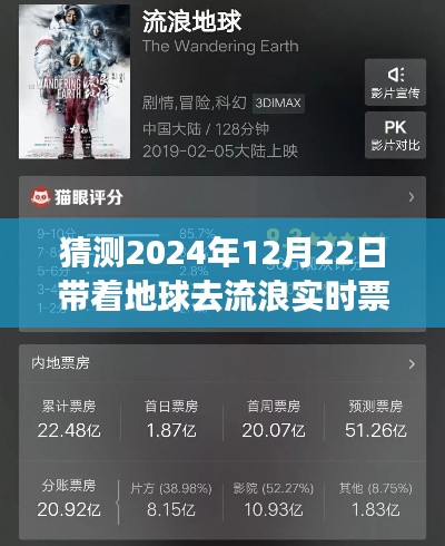 地球去流浪，預測與遐想——實時票房分析與預測
