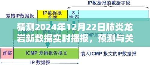 2024年龍巖地區(qū)肺炎最新實(shí)時(shí)數(shù)據(jù)播報(bào)與預(yù)測(cè)分析