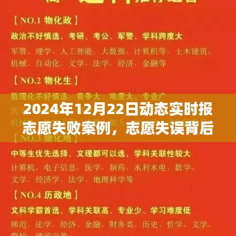2024年高考志愿失誤背后的暖心故事，一場(chǎng)失誤之旅的反思與啟示