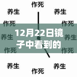 鏡子中的時光，自信與成就之光的反射