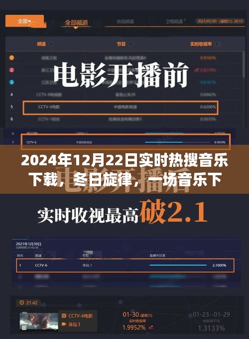 友情盛宴