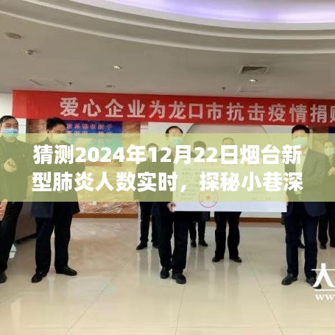 煙臺(tái)特色小店探秘與新型肺炎實(shí)時(shí)關(guān)注之旅，小巷深處的獨(dú)特風(fēng)味與未來預(yù)測(cè)分析。