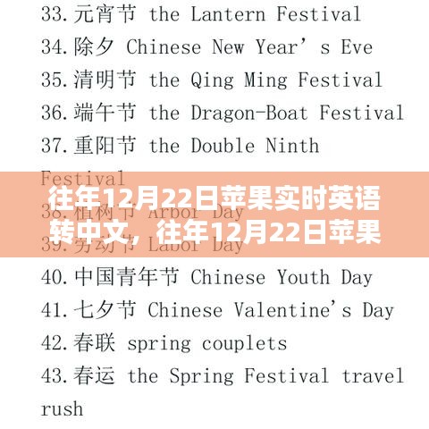 科技與文化的無(wú)縫對(duì)接，蘋(píng)果實(shí)時(shí)英語(yǔ)翻譯在歷年12月22日的實(shí)踐與應(yīng)用