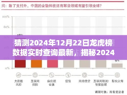 揭秘與分析，2024年龍虎榜數(shù)據(jù)實時動態(tài)預測與深度分析報告（最新動態(tài)）