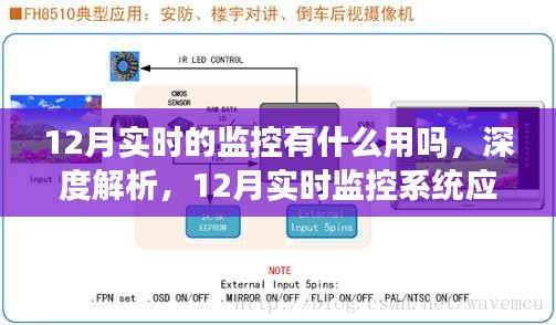 深度解析，12月實(shí)時(shí)監(jiān)控系統(tǒng)應(yīng)用與體驗(yàn)評(píng)測(cè)，揭示其實(shí)時(shí)監(jiān)控的實(shí)用之處