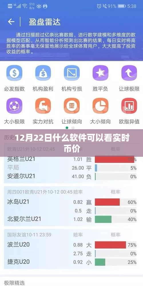 實時幣價查看軟件推薦，最新幣價動態(tài)一目了然
