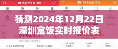 深圳盒飯實(shí)時報價表預(yù)測（附最新報價表）